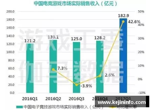 乐鱼电竞专精特新第二季度监测指数发布_创新指数涨幅明显 - 副本